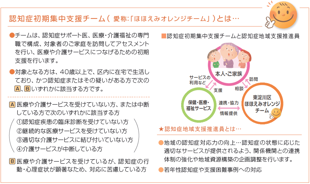 認知症の人を支援 ほほえみオレンジチーム 大阪市東淀川区社会福祉協議会